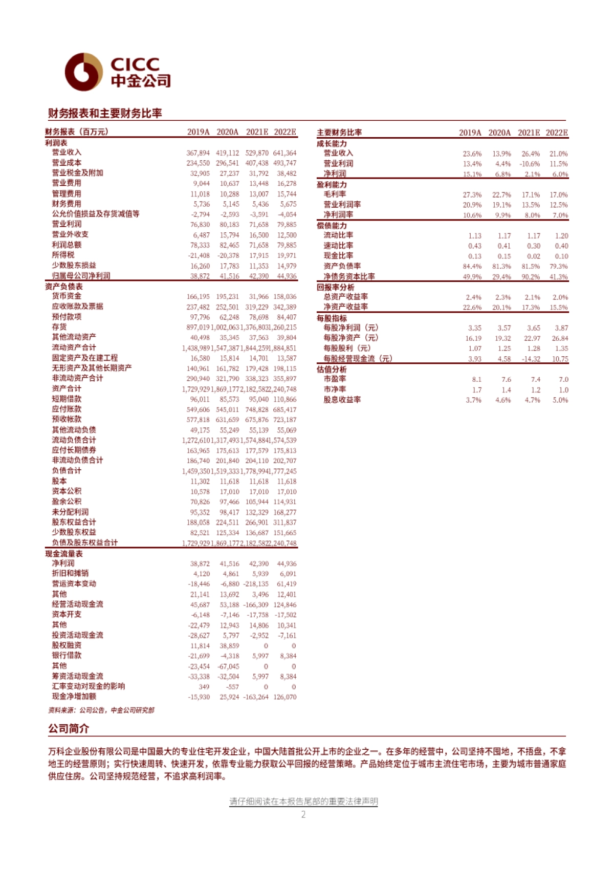 万科A：守正出奇，顺势而为-中金公司-22页_第2页