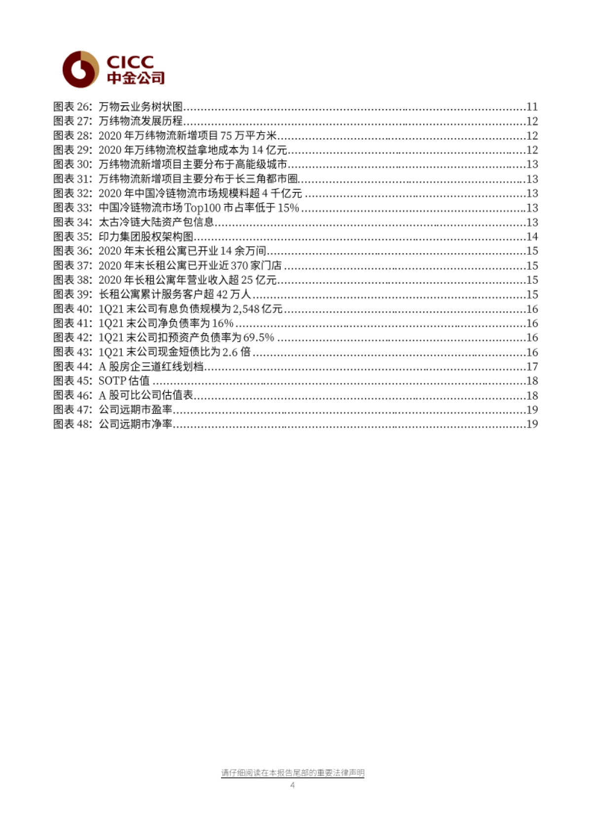 万科A：守正出奇，顺势而为-中金公司-22页_第4页