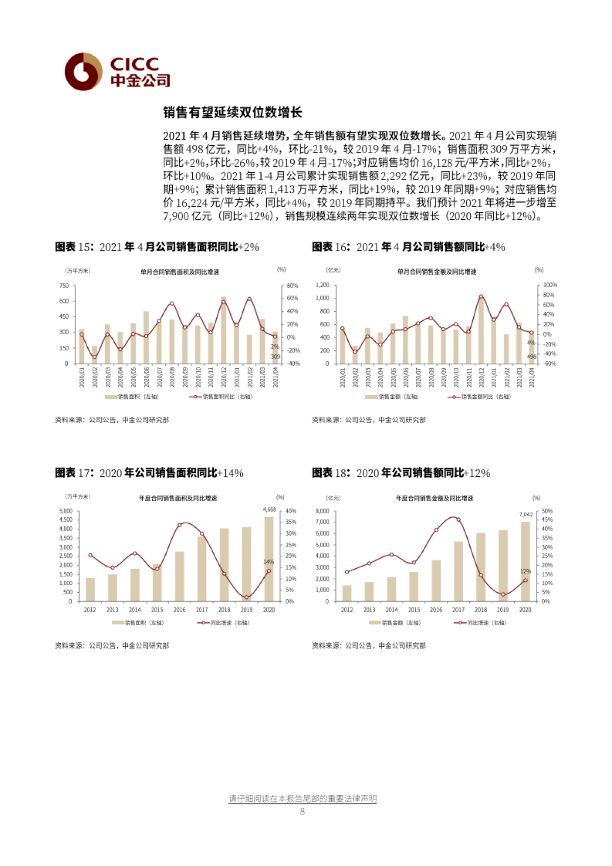 万科A：守正出奇，顺势而为-中金公司-22页_第8页