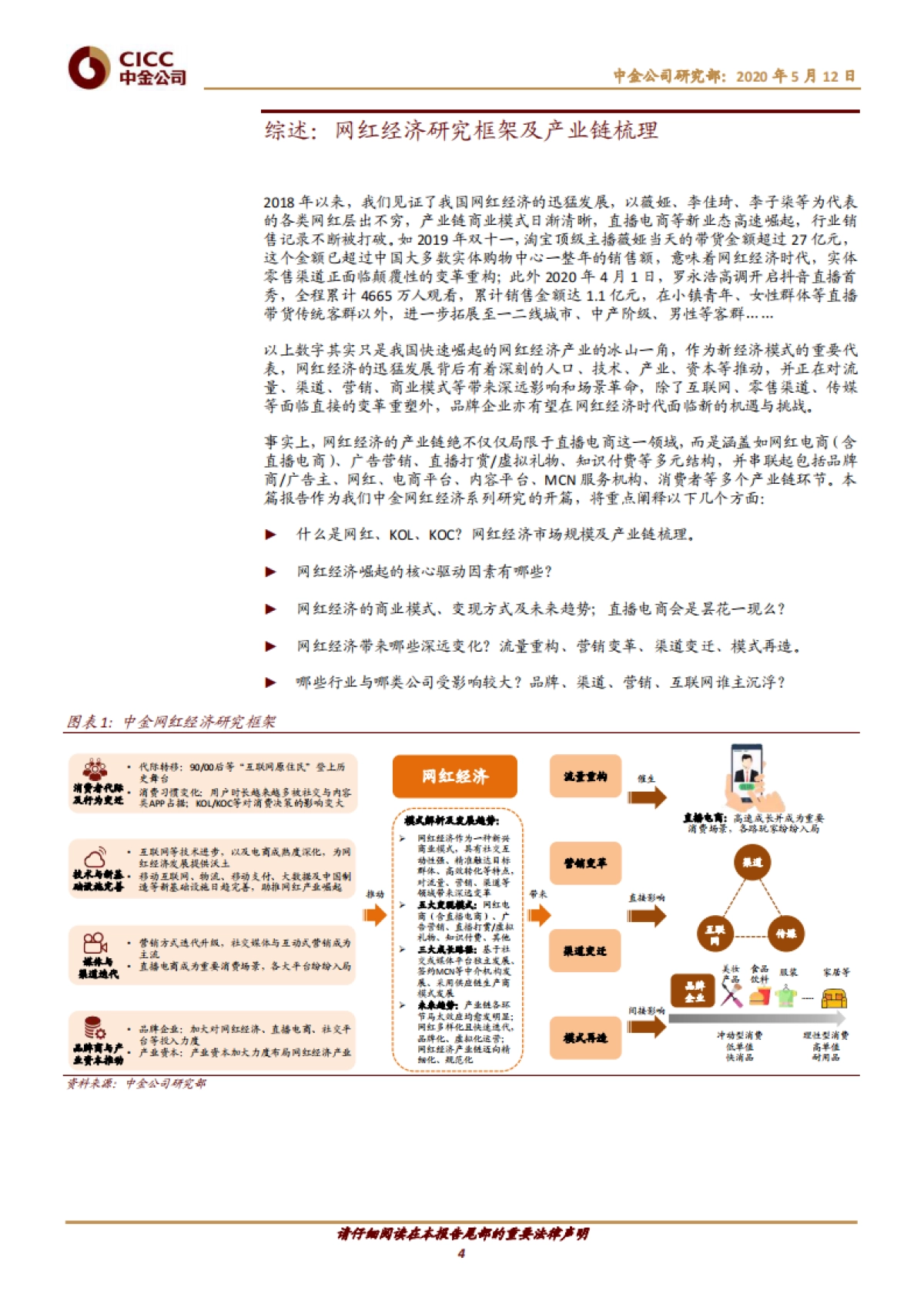 网红经济，场景革命，提效赋能-中金公司_第4页