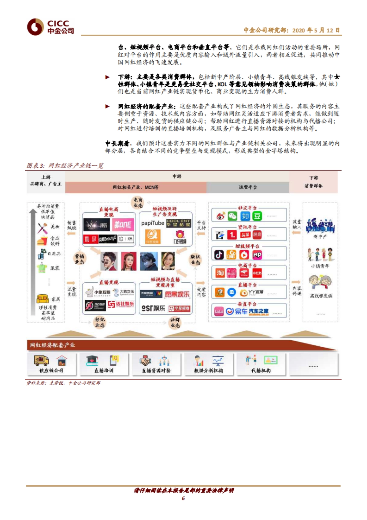 网红经济，场景革命，提效赋能-中金公司_第6页