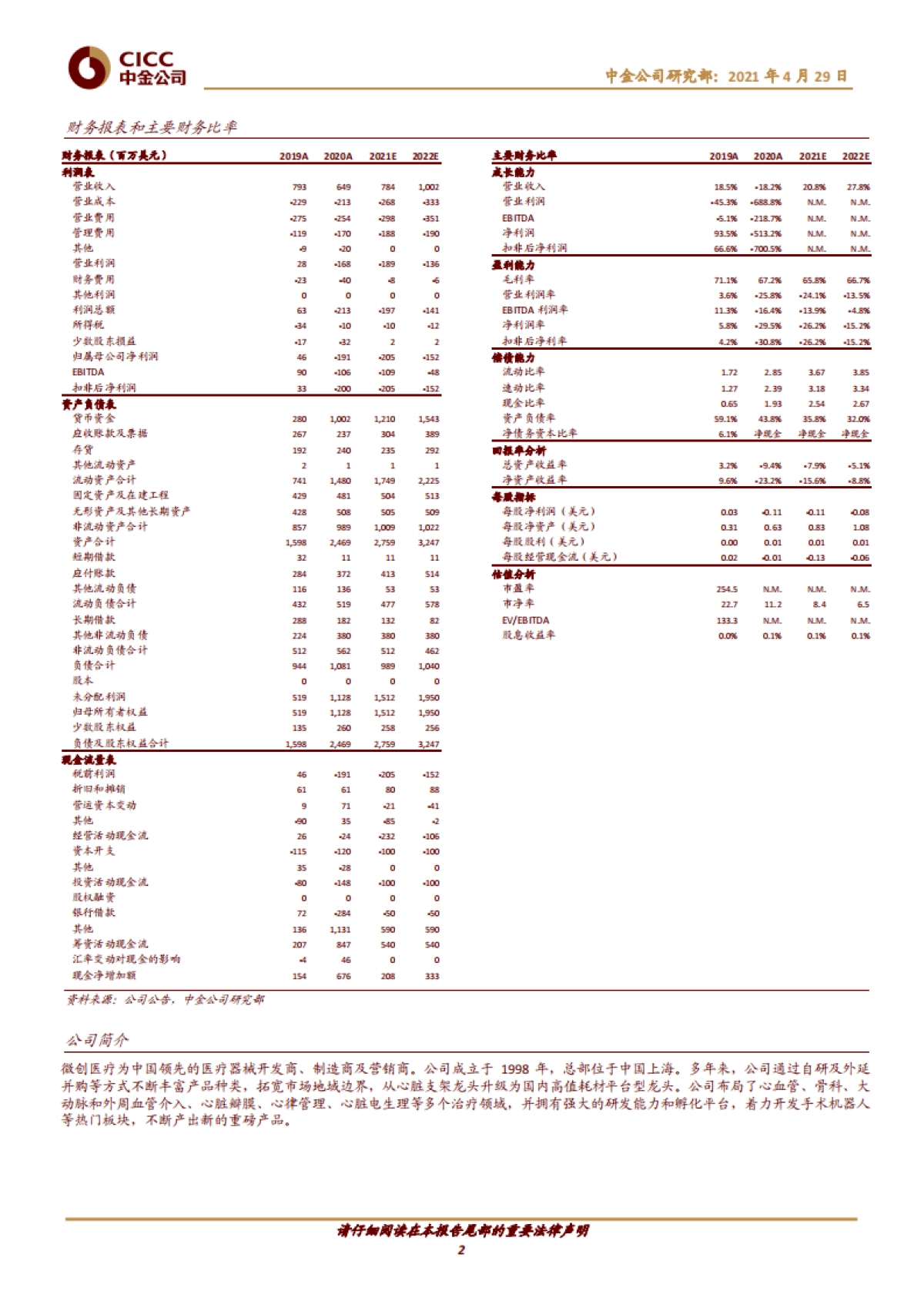 微创医疗:国内领先的医疗器械平台,打造器械创新生态圈-中金公司-35页_第2页