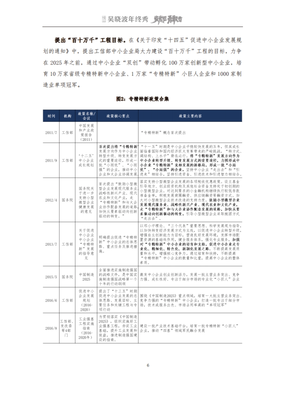 吴晓波2022年终秀-专精特新A股上市公司高质量发展研究报告_第7页