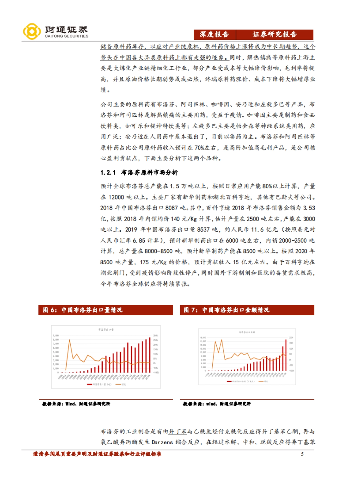 新华制药公司研究-解热镇痛原料药龙头转型CMO加速之年_第5页