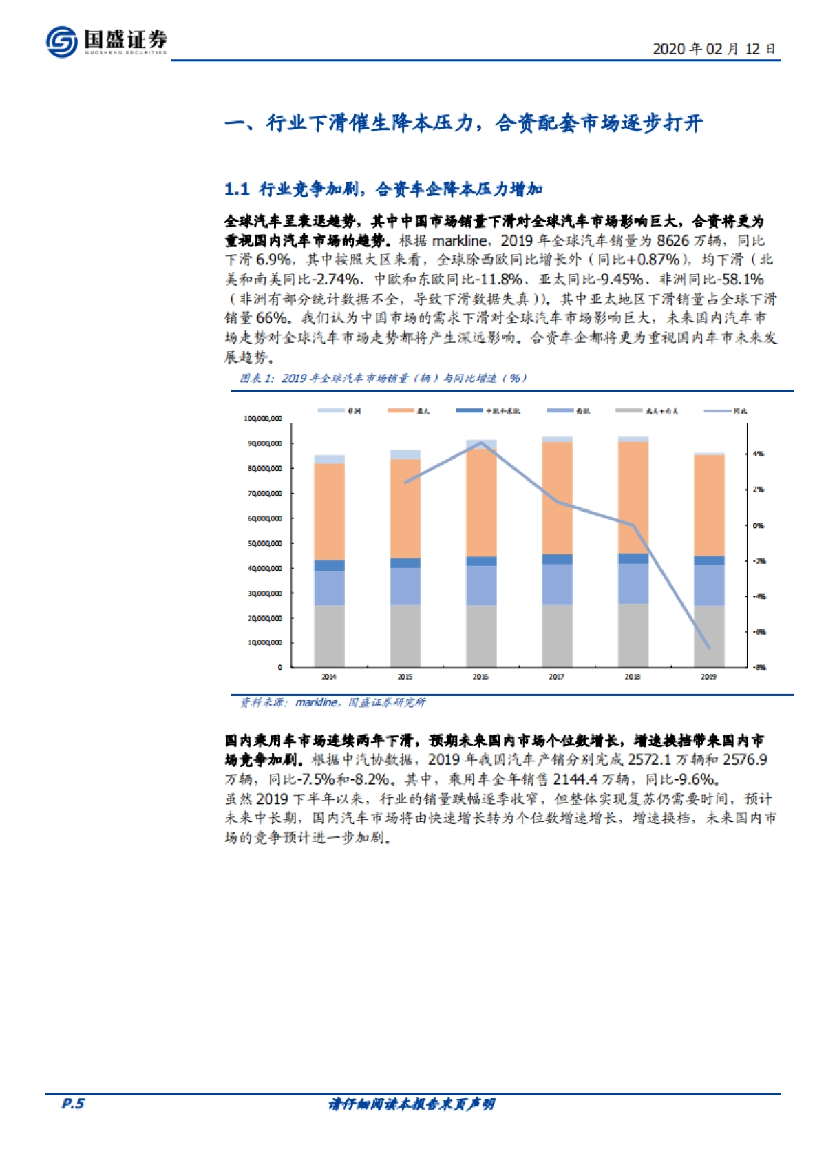 新泉股份公司深度研究-汽车配饰-空间大、格局清晰,OEM降本趋势下,成长可期_第5页