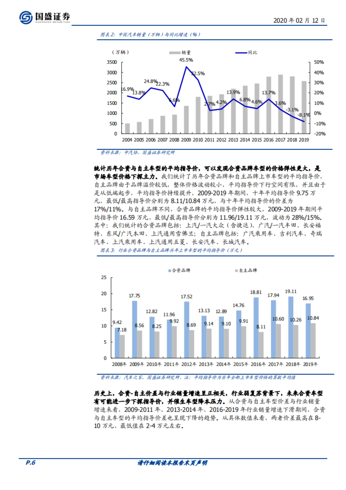 新泉股份公司深度研究-汽车配饰-空间大、格局清晰,OEM降本趋势下,成长可期_第6页