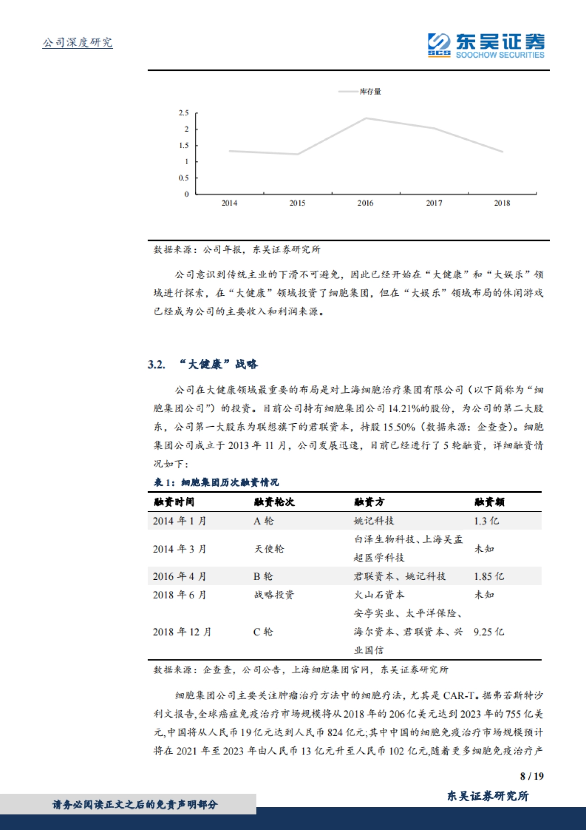 姚记科技公司深度报告-休闲游戏业务快速增长，广告收入将成变现新引擎_第8页