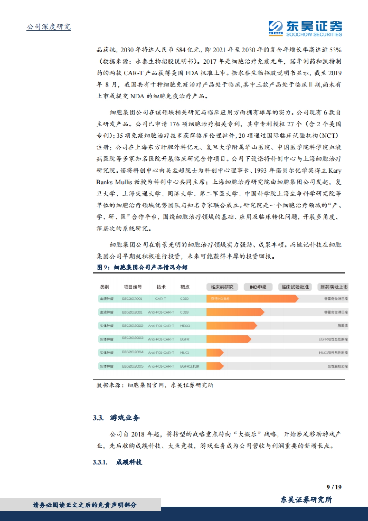 姚记科技公司深度报告-休闲游戏业务快速增长，广告收入将成变现新引擎_第9页