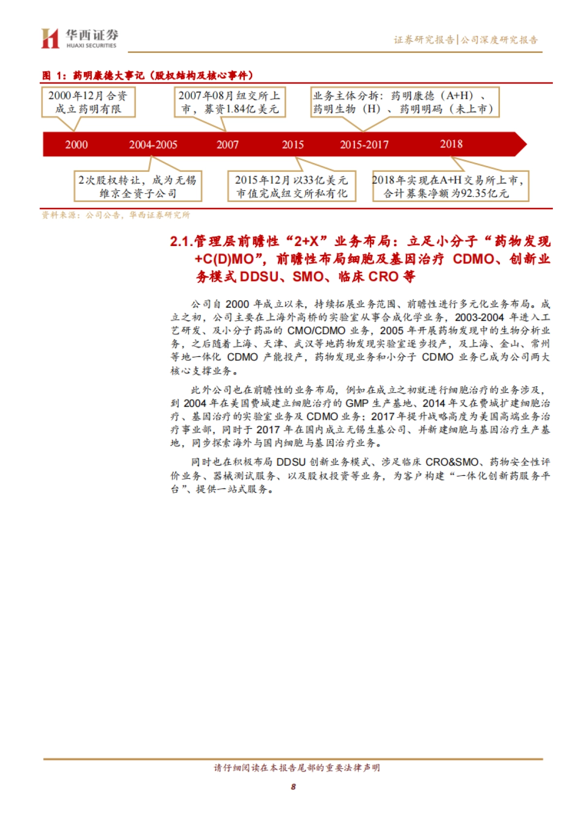 药明康德公司研究报告-CRO CDMO -前瞻性“2+X”业务布局，“大而强”的平台型创新药服务商_第8页