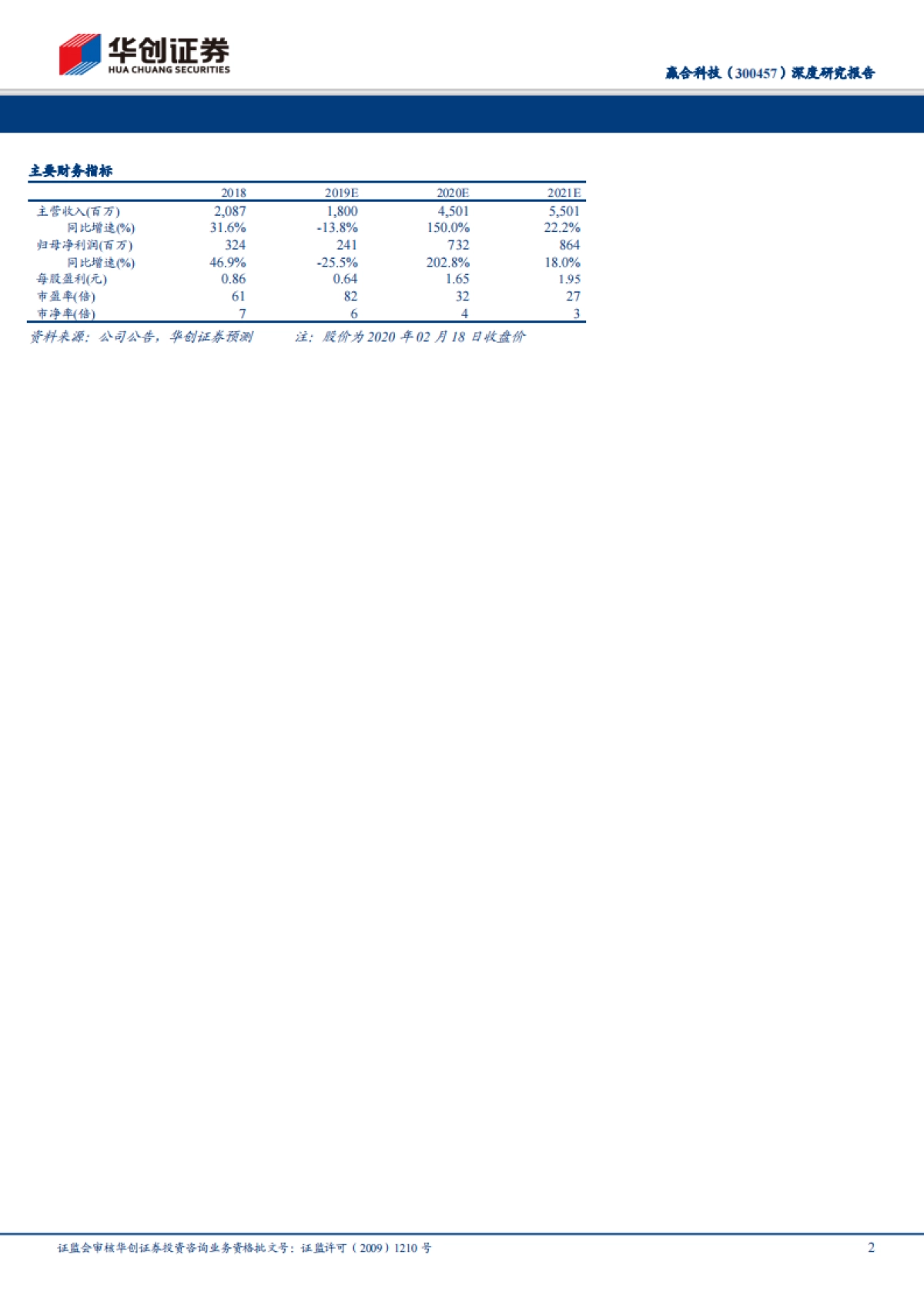 赢合科技深度研究报告:新能源智能化设备-重新认识赢合科技竞争力,优质企业有望打造自动化平台型公司_第2页