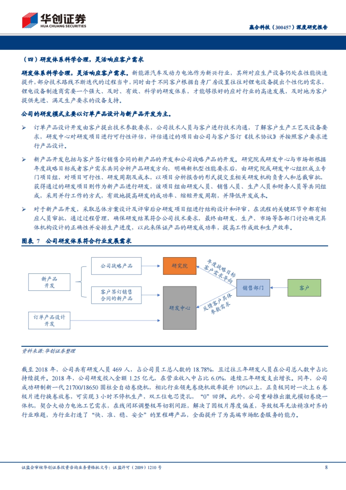 赢合科技深度研究报告:新能源智能化设备-重新认识赢合科技竞争力,优质企业有望打造自动化平台型公司_第8页