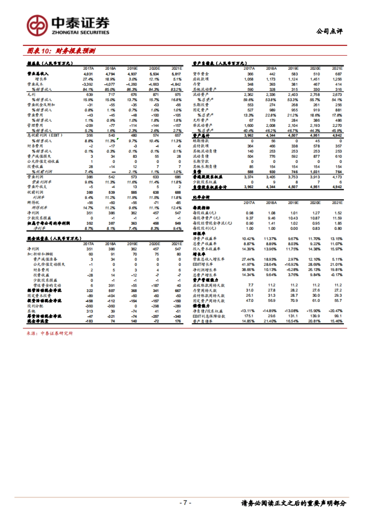 永兴材料(002756)公司研究报告- 锂云母提锂代表性公司_第7页