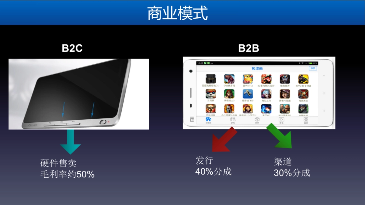 游戏公司_第10页