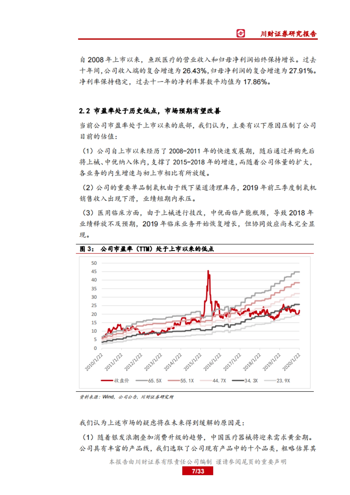 鱼跃医疗公司研究报告-康复护理、医用供养、医用临床-家用器械领军企业,临床协同迎风起航_第7页