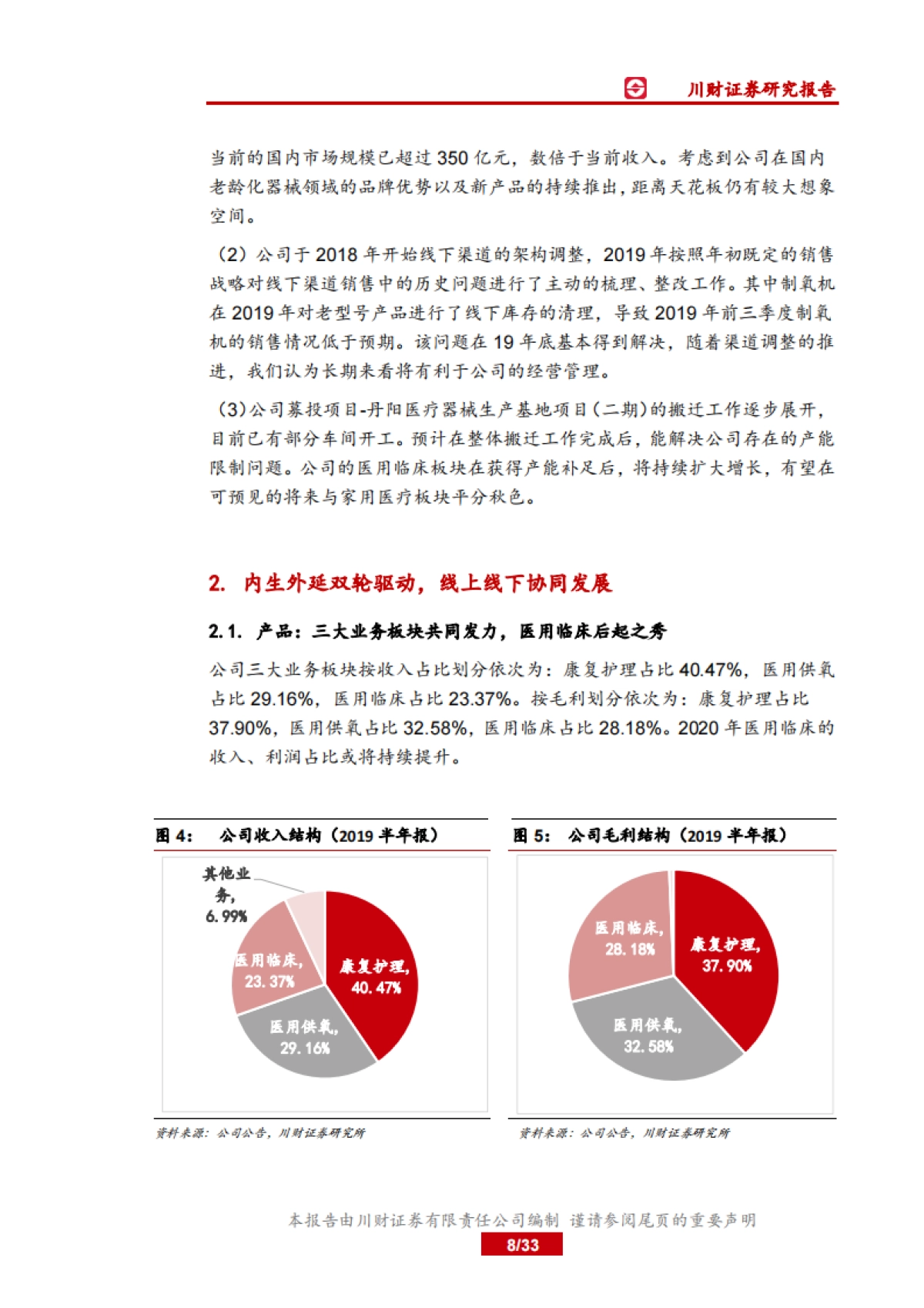 鱼跃医疗公司研究报告-康复护理、医用供养、医用临床-家用器械领军企业,临床协同迎风起航_第8页