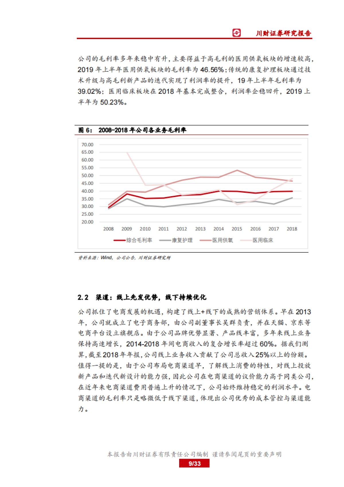 鱼跃医疗公司研究报告-康复护理、医用供养、医用临床-家用器械领军企业,临床协同迎风起航_第9页
