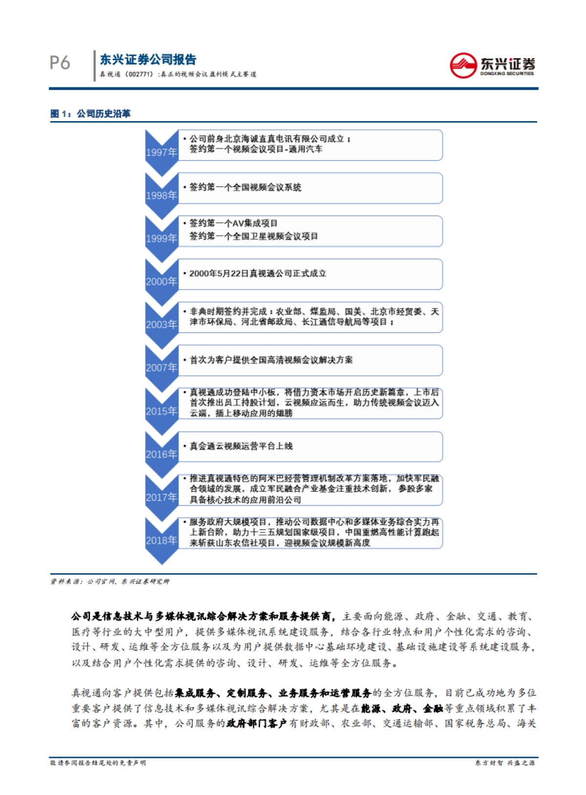 真视通（002771）公司深度研究-信息技术与多媒体视讯-真正的视频会议盈利模式主赛道_第6页