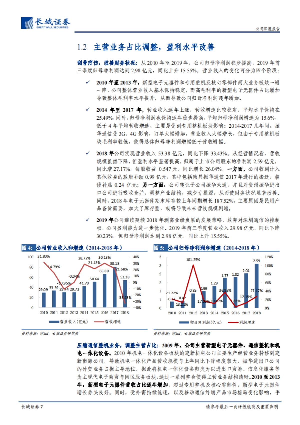 振华科技公司深度报告:高新电子业务稳步向前,多元布局助力国防信息化_第7页
