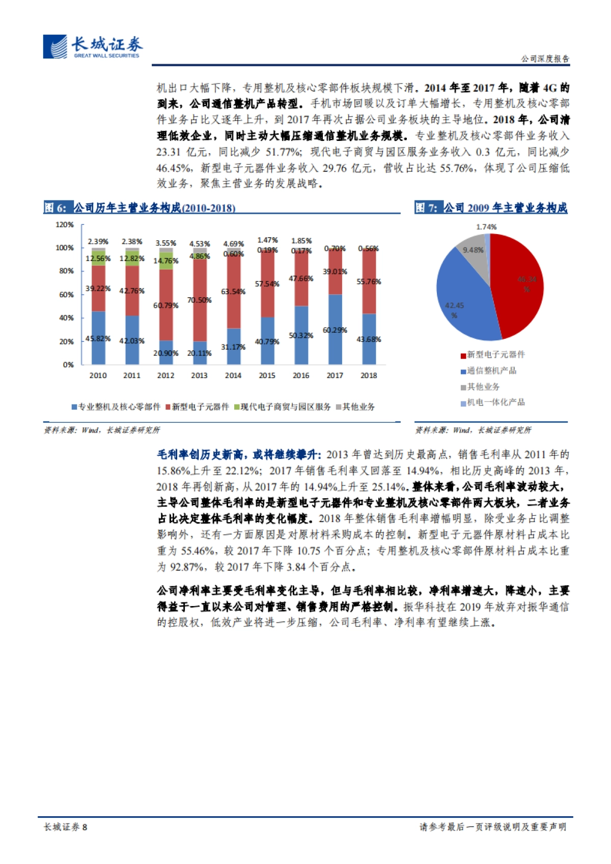 振华科技公司深度报告:高新电子业务稳步向前,多元布局助力国防信息化_第8页