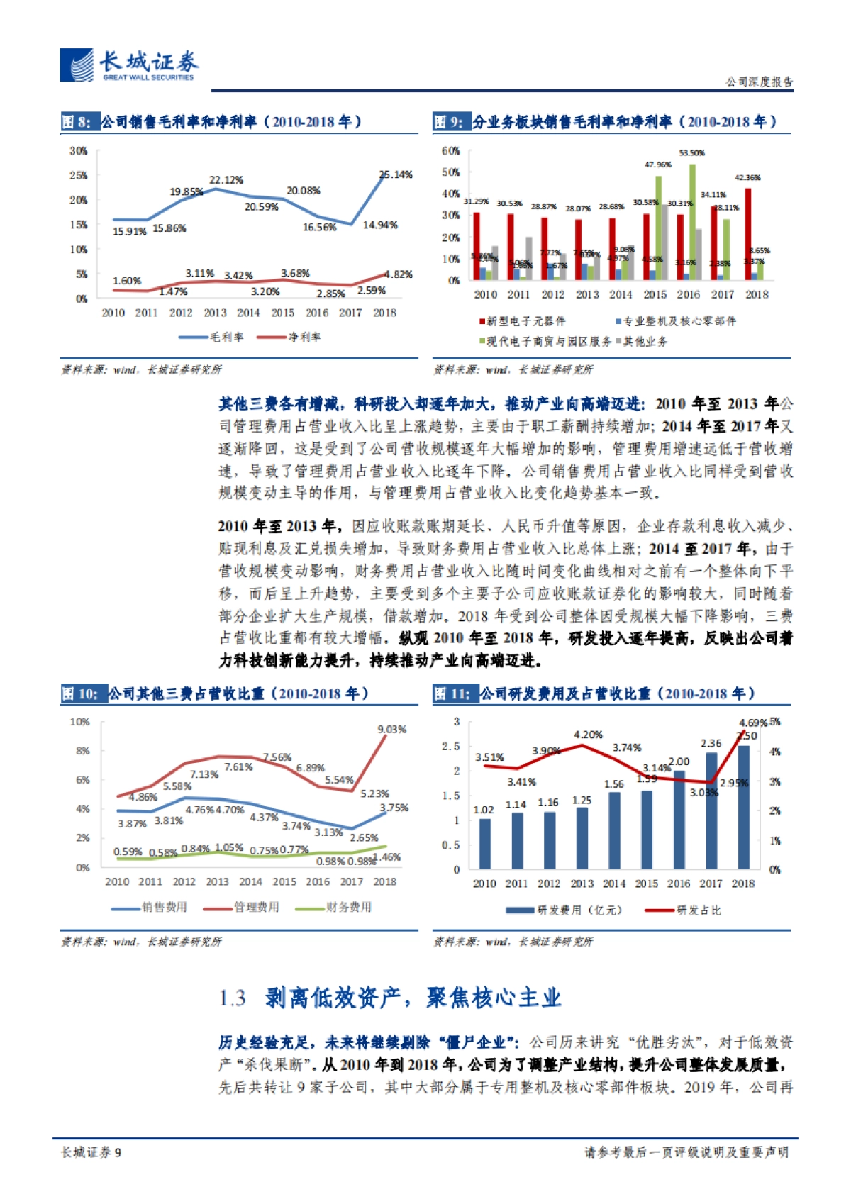 振华科技公司深度报告:高新电子业务稳步向前,多元布局助力国防信息化_第9页
