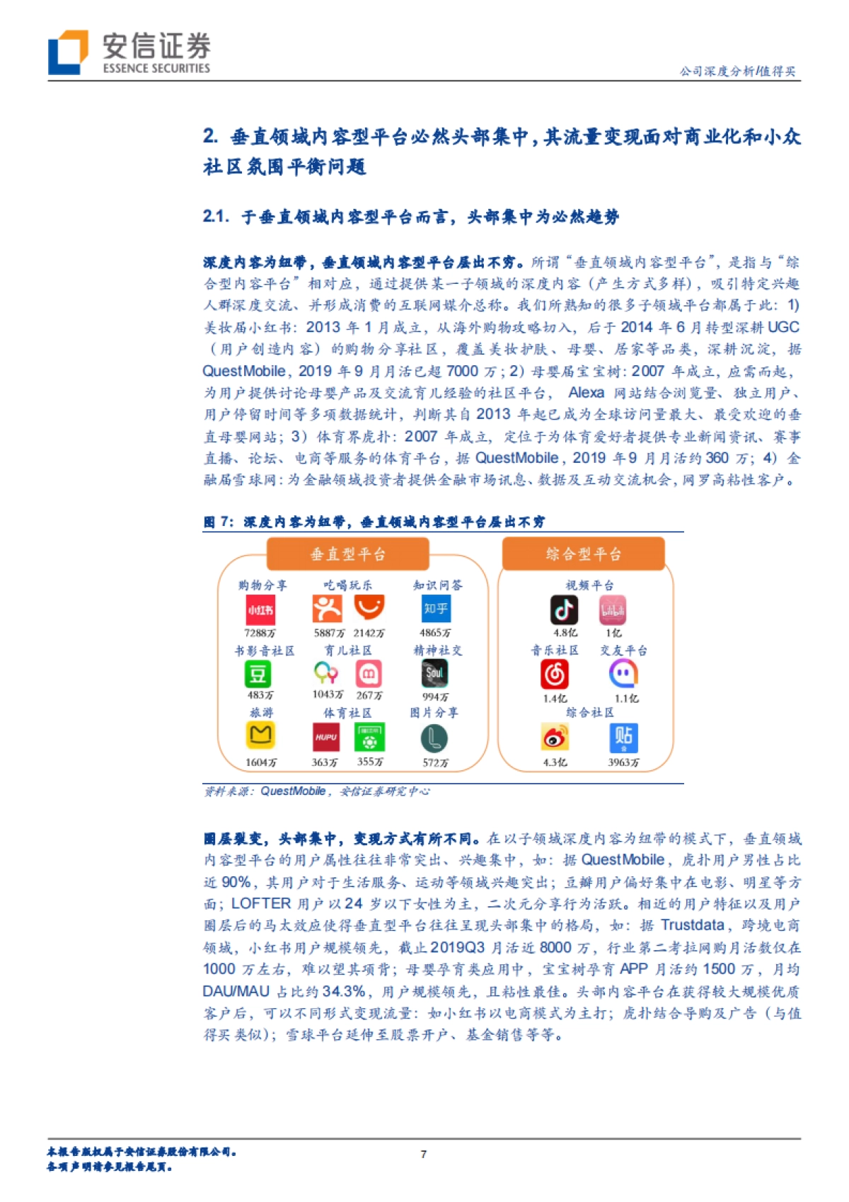 值得买(300785)公司研究报告-电商导购平台-优质内容汇集用户,精细化运营助力变现-安信证券_第7页