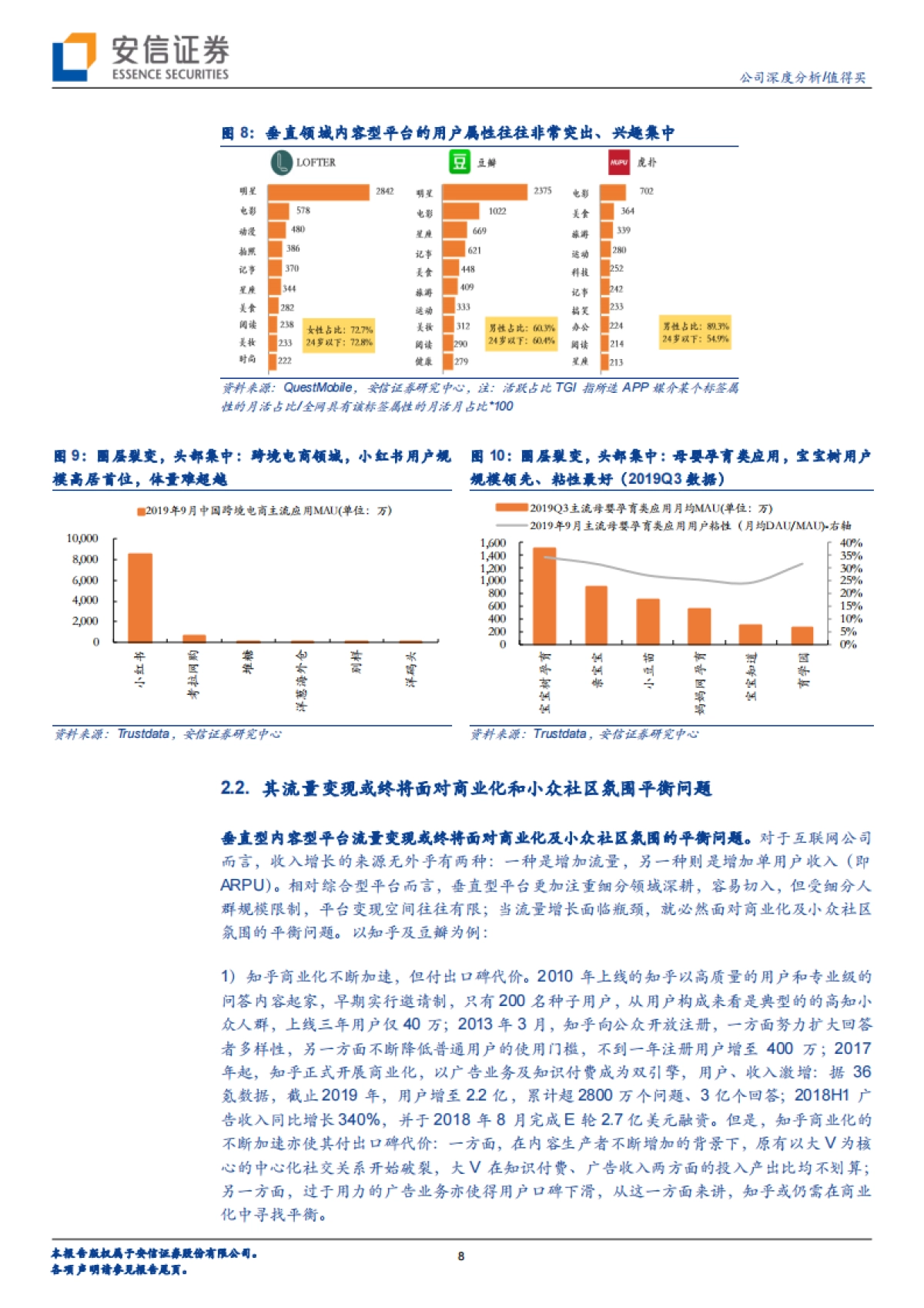 值得买(300785)公司研究报告-电商导购平台-优质内容汇集用户,精细化运营助力变现-安信证券_第8页