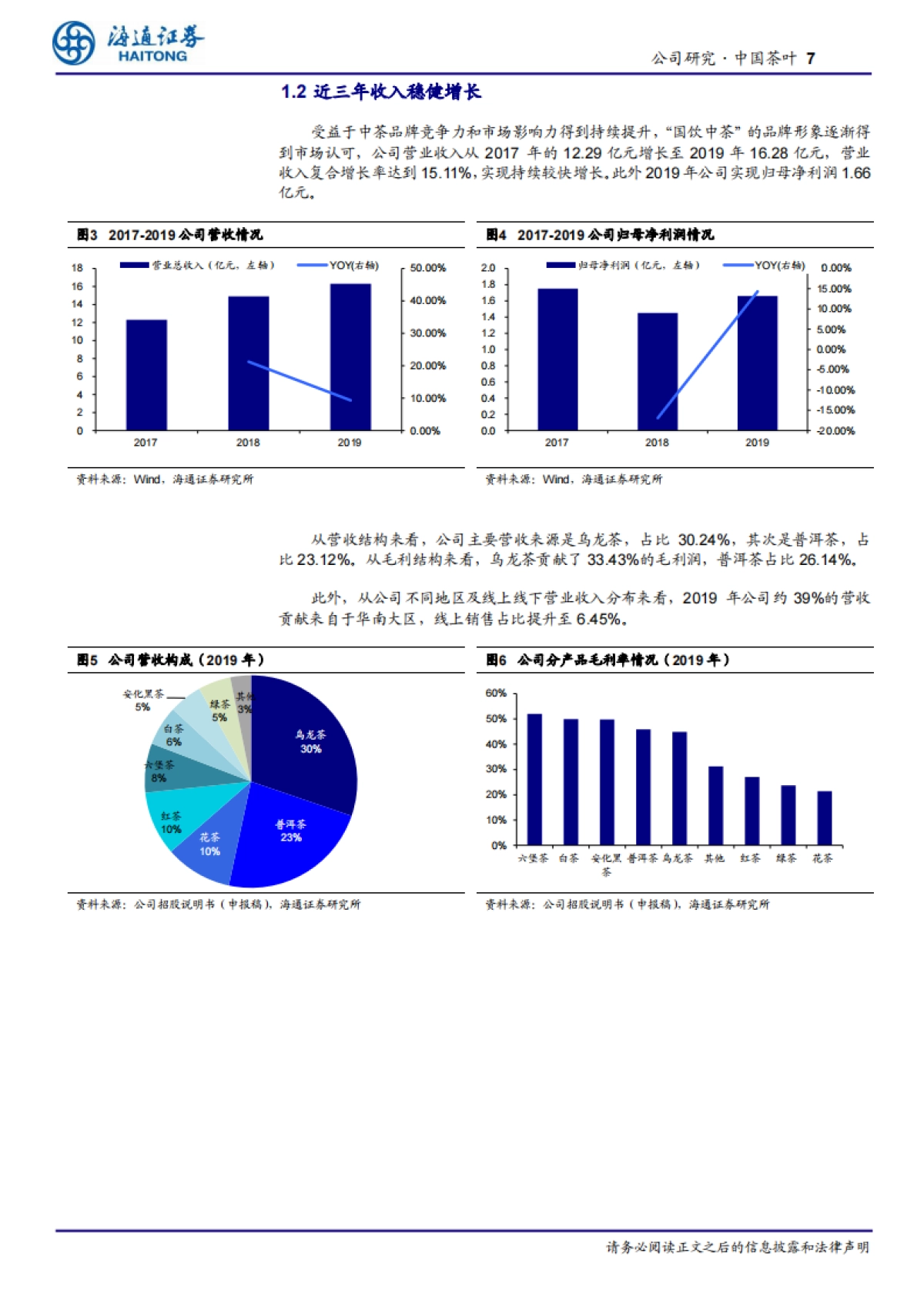 中国茶叶：中粮集团专业化公司之一，我国茶产业的先行者-海通证券-24页_第7页