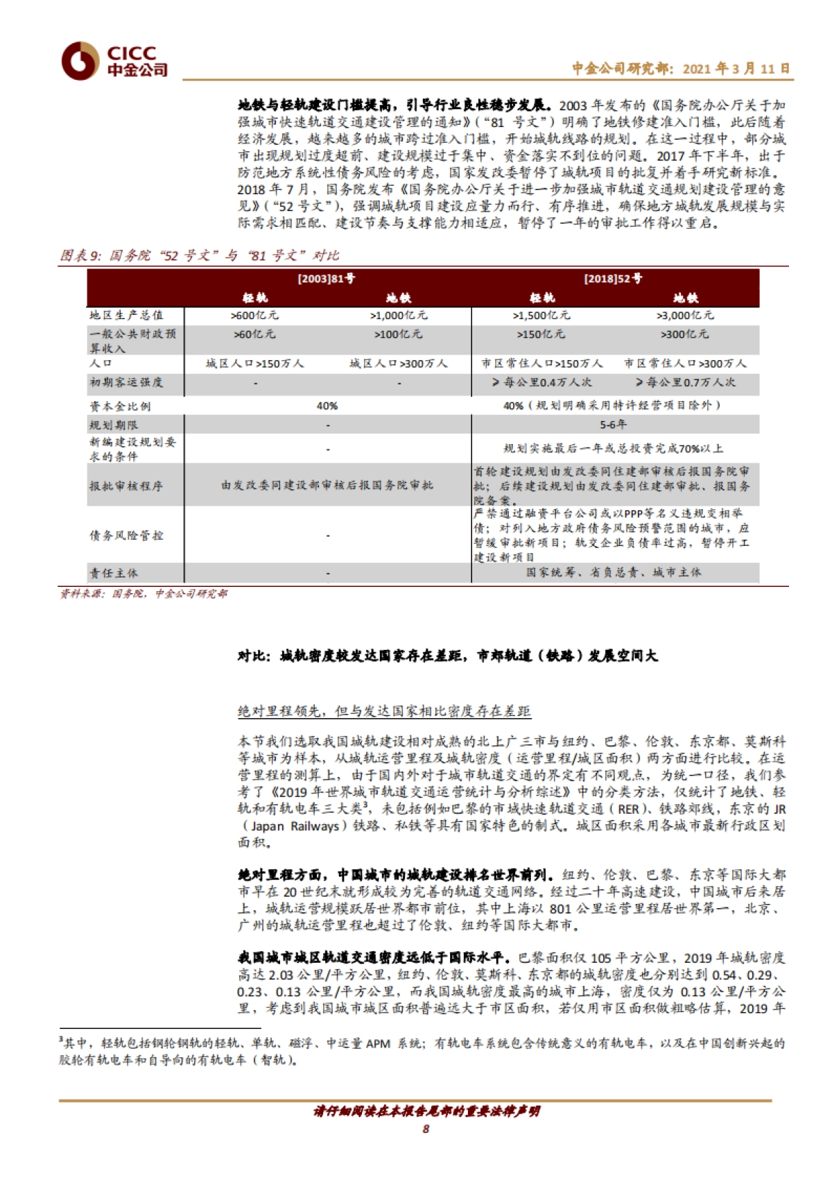 中国基础设施REITs之城市轨道交通篇：城市血脉，畅通未来-中金公司-30页_第8页