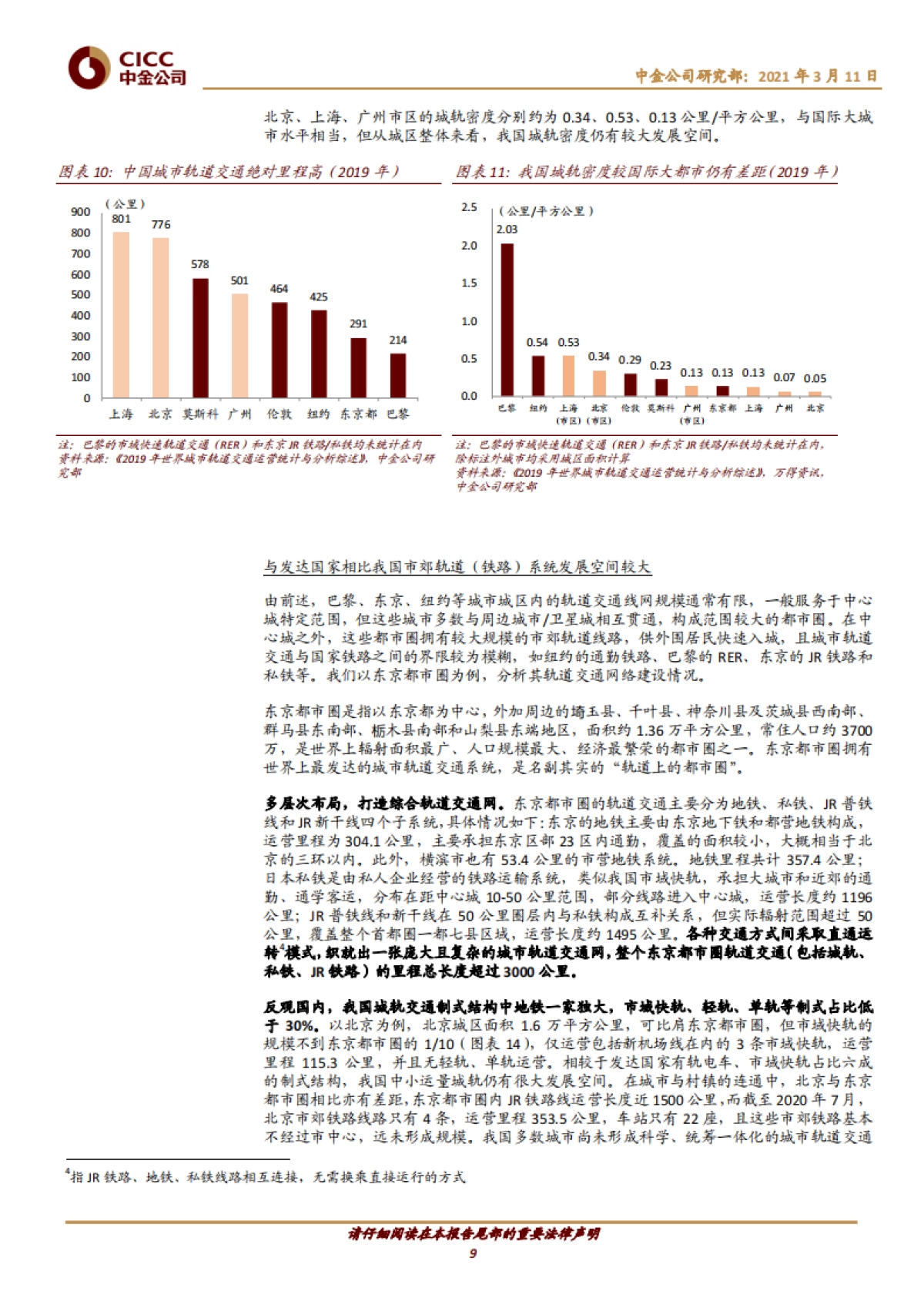 中国基础设施REITs之城市轨道交通篇：城市血脉，畅通未来-中金公司-30页_第9页
