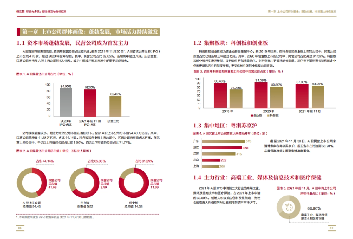 中国上市公司创始人财富价值管理白皮书-中国银行-41页_第6页