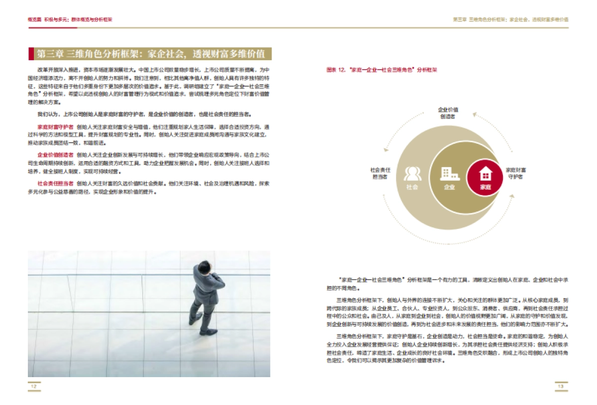 中国上市公司创始人财富价值管理白皮书-中国银行-41页_第8页