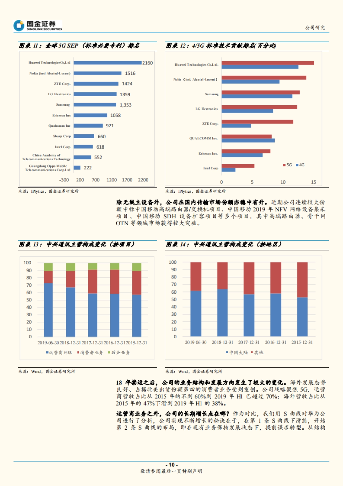 中兴通讯公司深度研究报告-“中兴”在5G黎明:通讯设备-我们为什么看好中兴通讯到3000亿市值_第10页