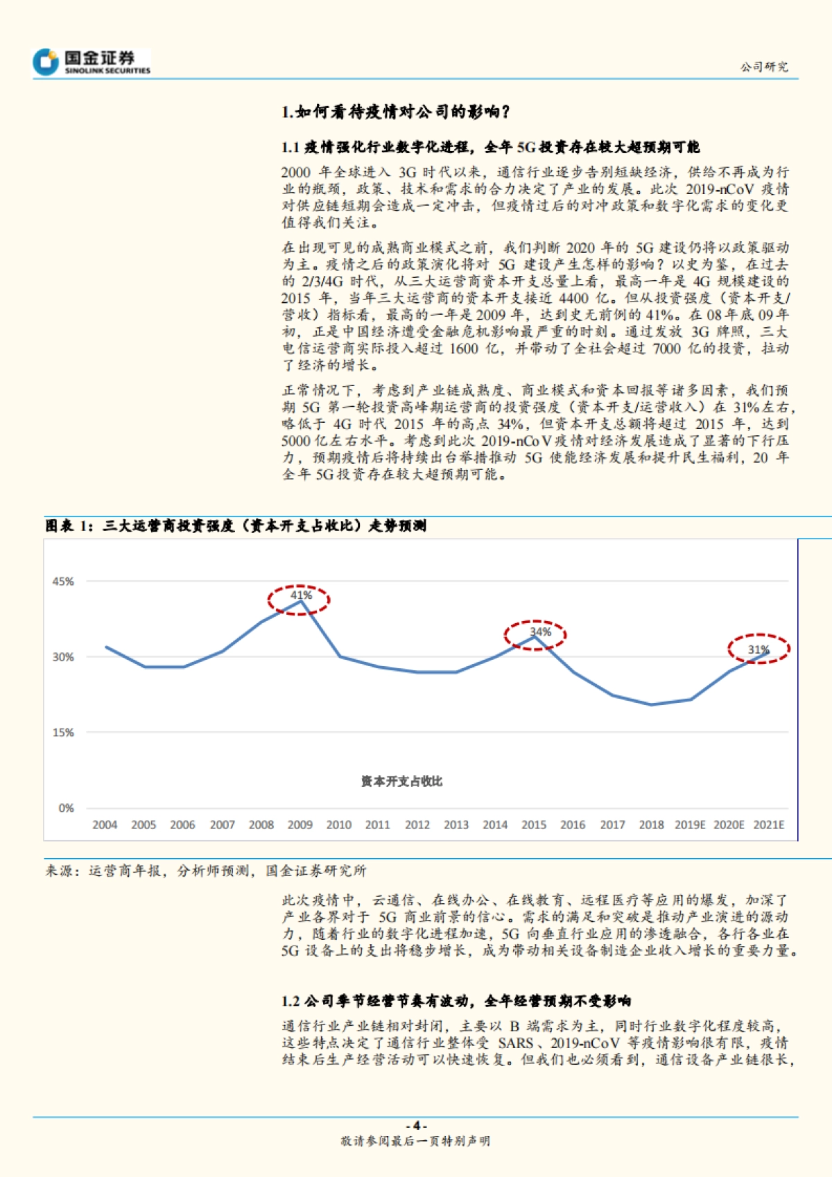 中兴通讯公司深度研究报告-“中兴”在5G黎明:通讯设备-我们为什么看好中兴通讯到3000亿市值_第4页