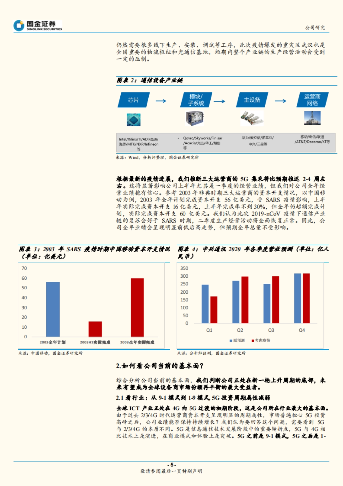 中兴通讯公司深度研究报告-“中兴”在5G黎明:通讯设备-我们为什么看好中兴通讯到3000亿市值_第5页