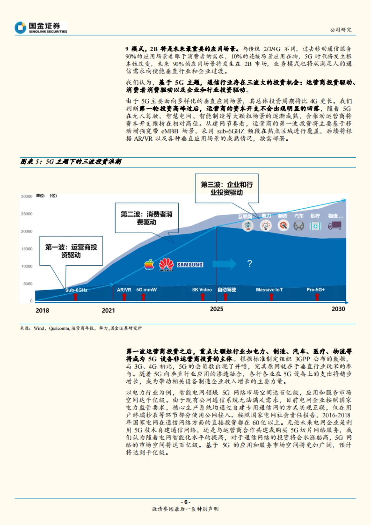 中兴通讯公司深度研究报告-“中兴”在5G黎明:通讯设备-我们为什么看好中兴通讯到3000亿市值_第6页