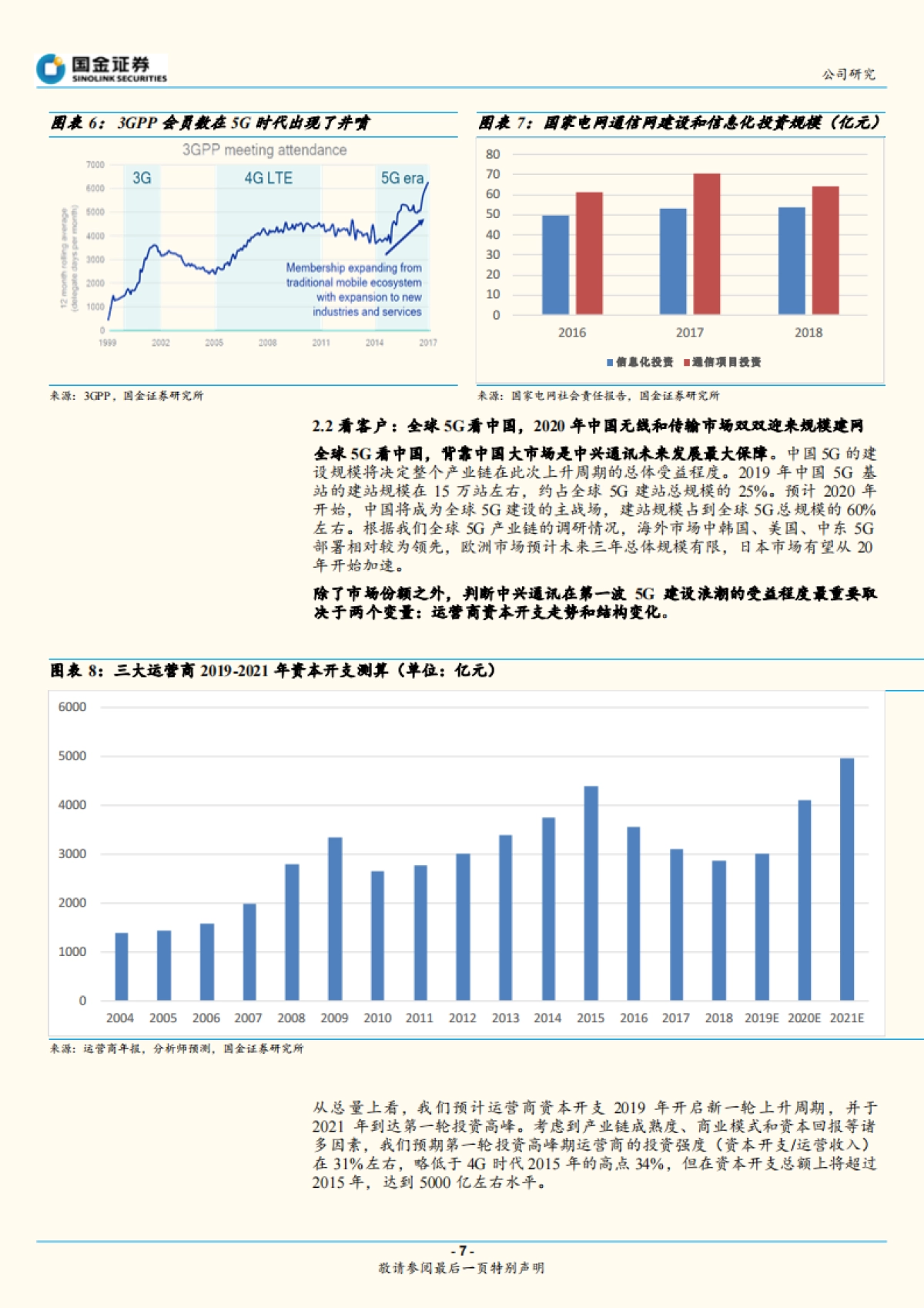 中兴通讯公司深度研究报告-“中兴”在5G黎明:通讯设备-我们为什么看好中兴通讯到3000亿市值_第7页