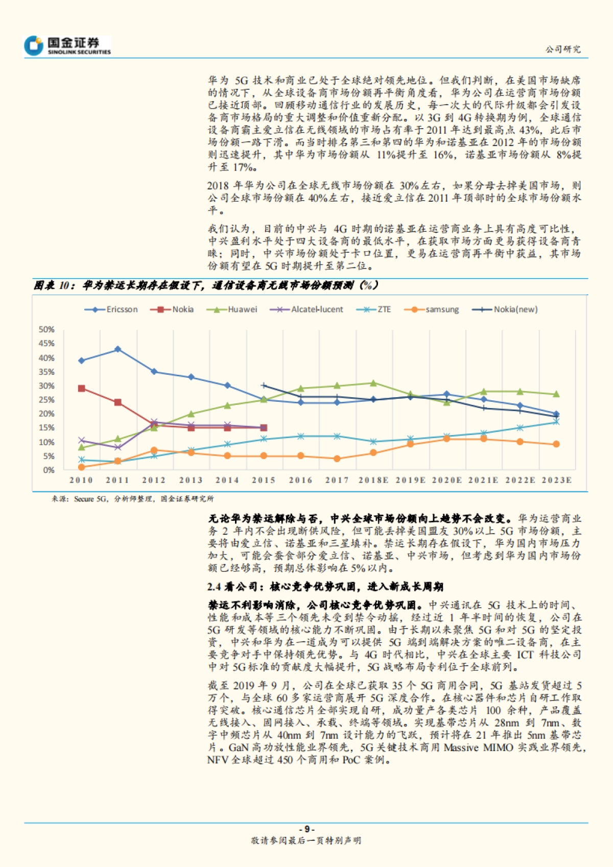 中兴通讯公司深度研究报告-“中兴”在5G黎明:通讯设备-我们为什么看好中兴通讯到3000亿市值_第9页