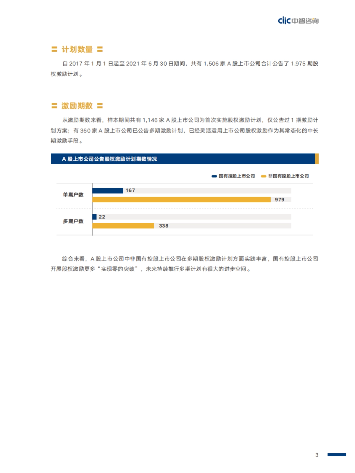 中智咨询2020年A股上市公司股权激励研究报告精华版_第9页