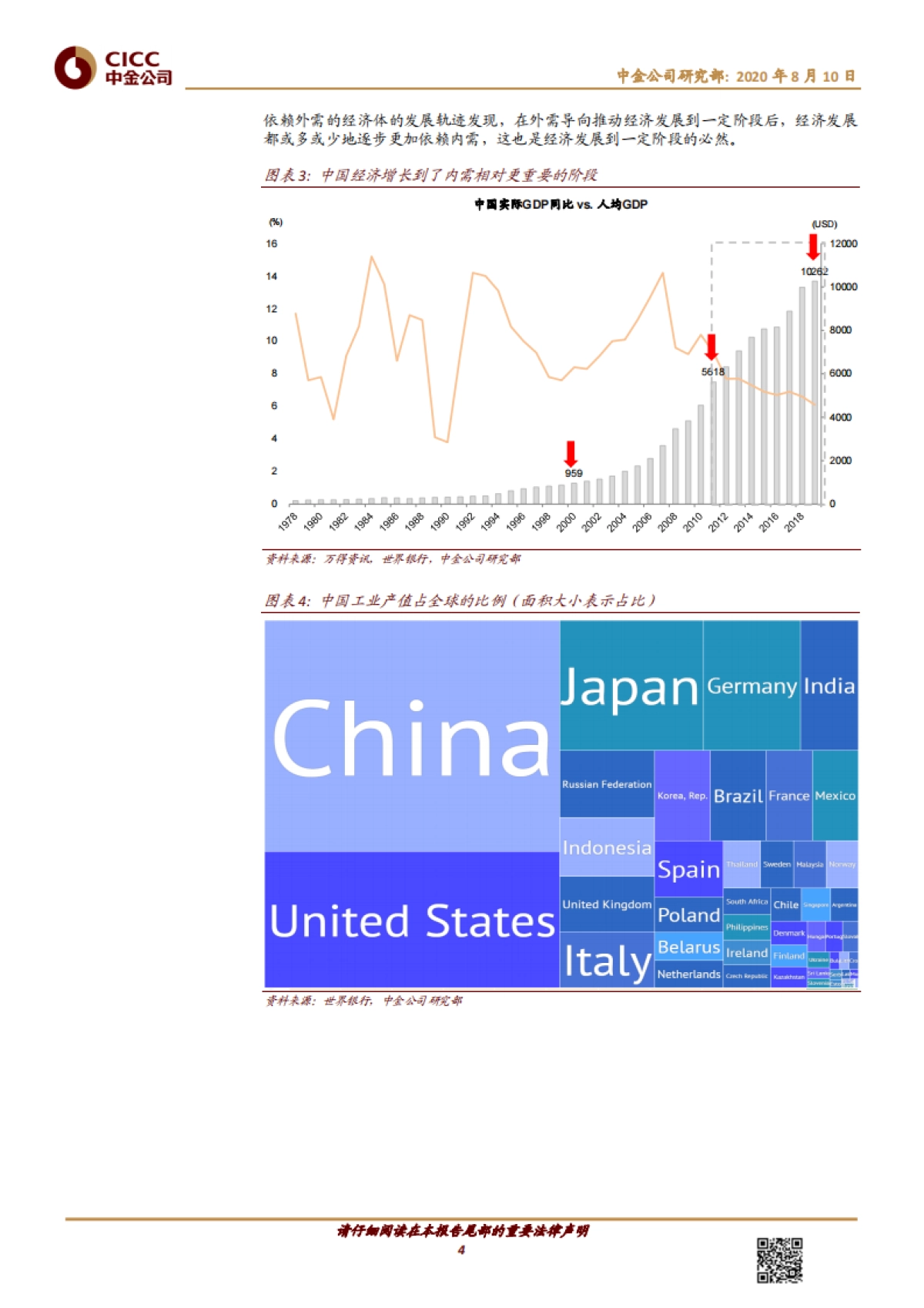 主题策略：“双循环”格局是新战略定位-中金公司-18页_第4页