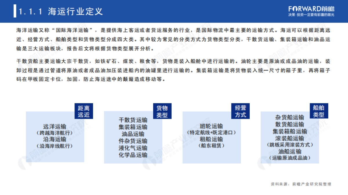 2021年后疫情时代海运行业全景分析报告-前瞻产业研究院-52页_第4页