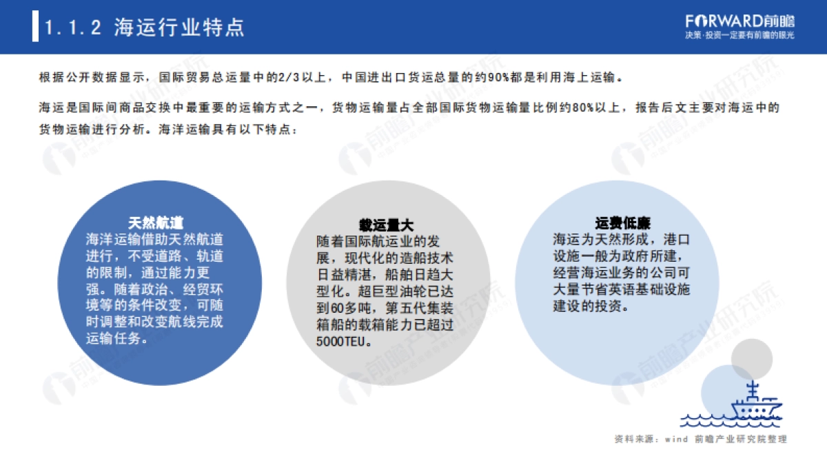 2021年后疫情时代海运行业全景分析报告-前瞻产业研究院-52页_第5页