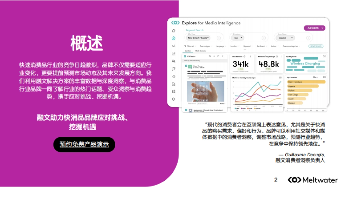 【Meltwater融文】2023年快消品行业的热门话题、受众洞察与消费趋势_第3页