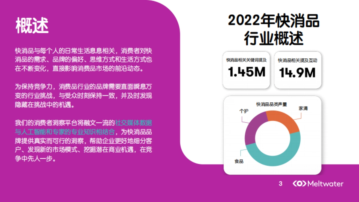 【Meltwater融文】2023年快消品行业的热门话题、受众洞察与消费趋势_第4页