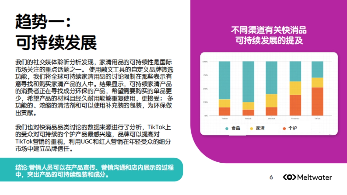 【Meltwater融文】2023年快消品行业的热门话题、受众洞察与消费趋势_第7页