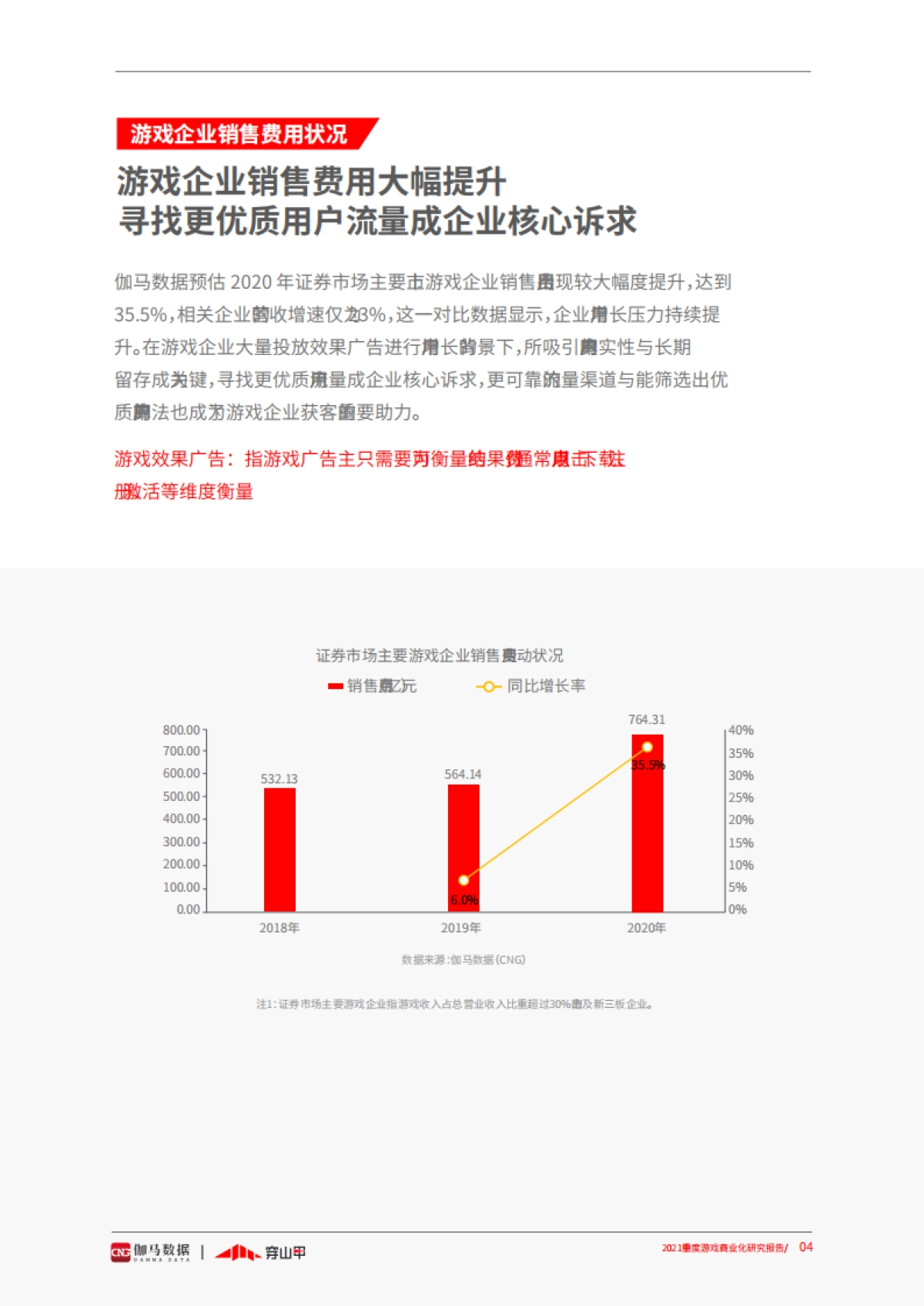 【伽马数据】游戏行业：2021中重度游戏商业化研究报告_第10页