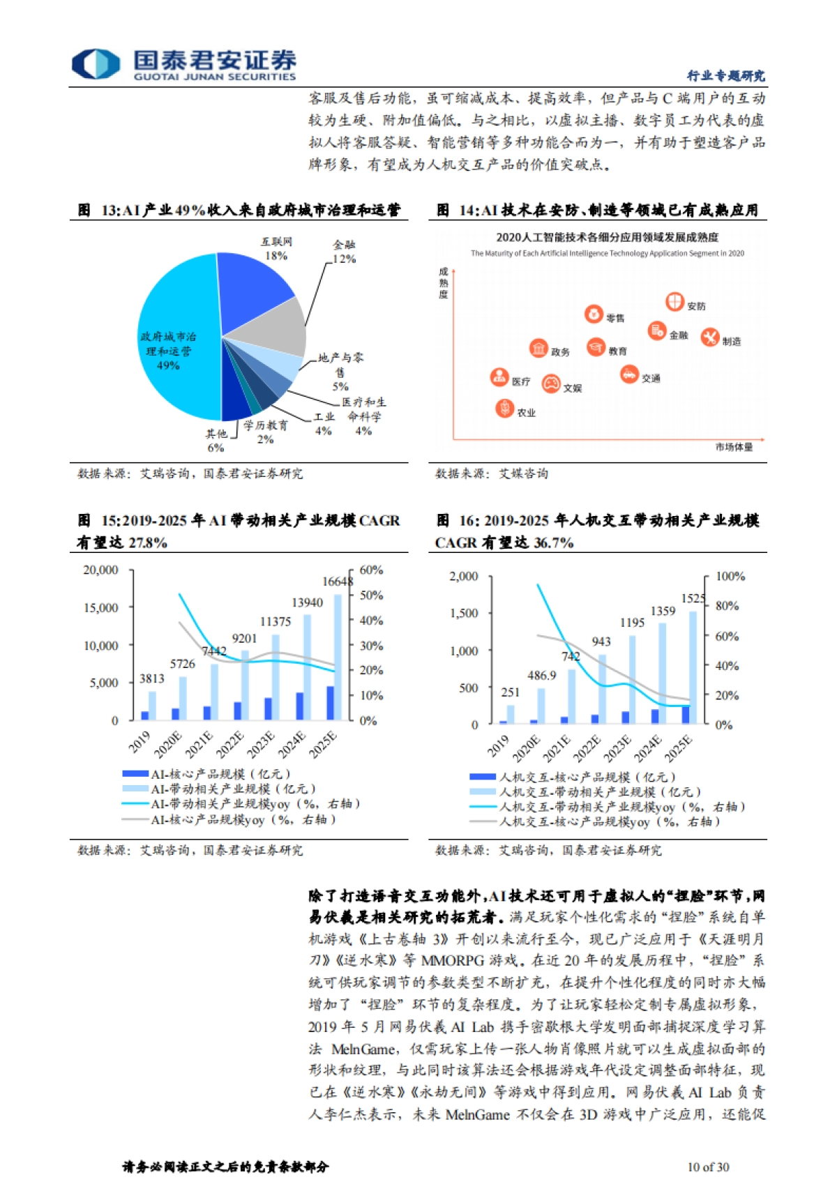 【国泰君安】传播文化行业元宇宙系列报告之二:元宇宙应用或加速,虚拟人需求望提升_第10页