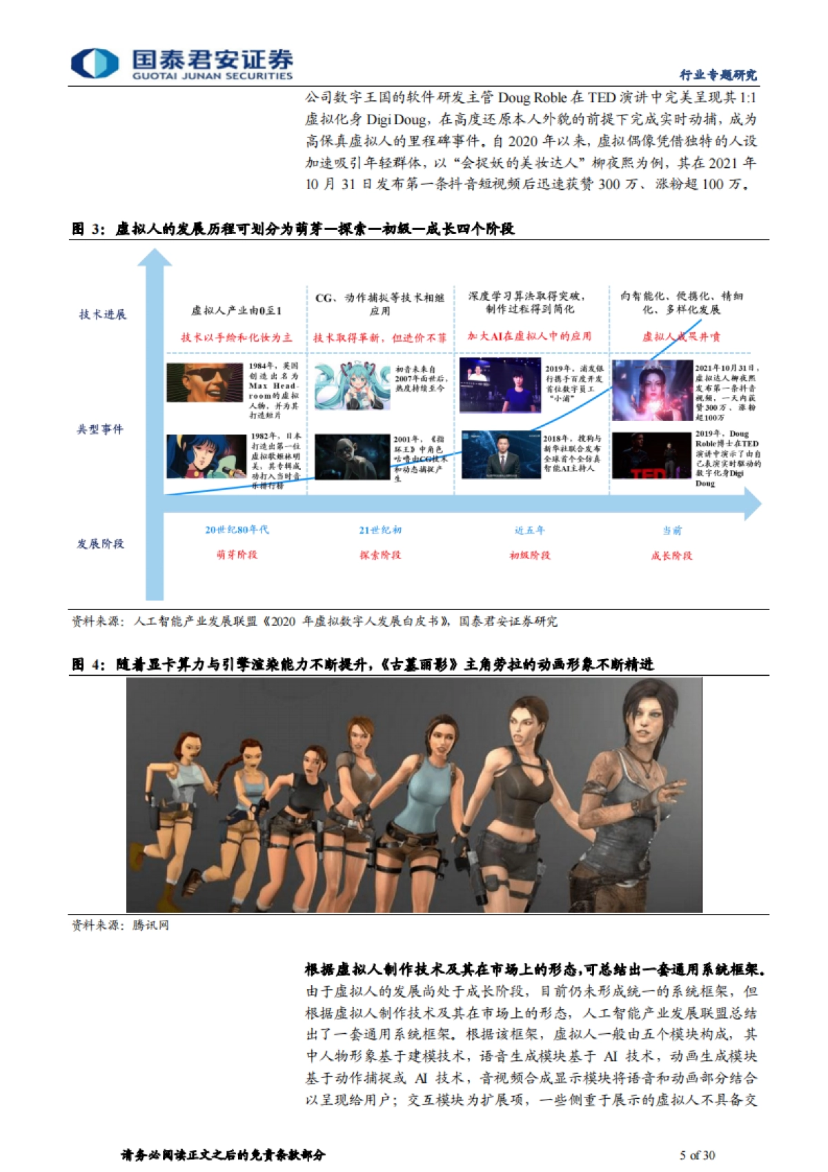 【国泰君安】传播文化行业元宇宙系列报告之二:元宇宙应用或加速,虚拟人需求望提升_第5页
