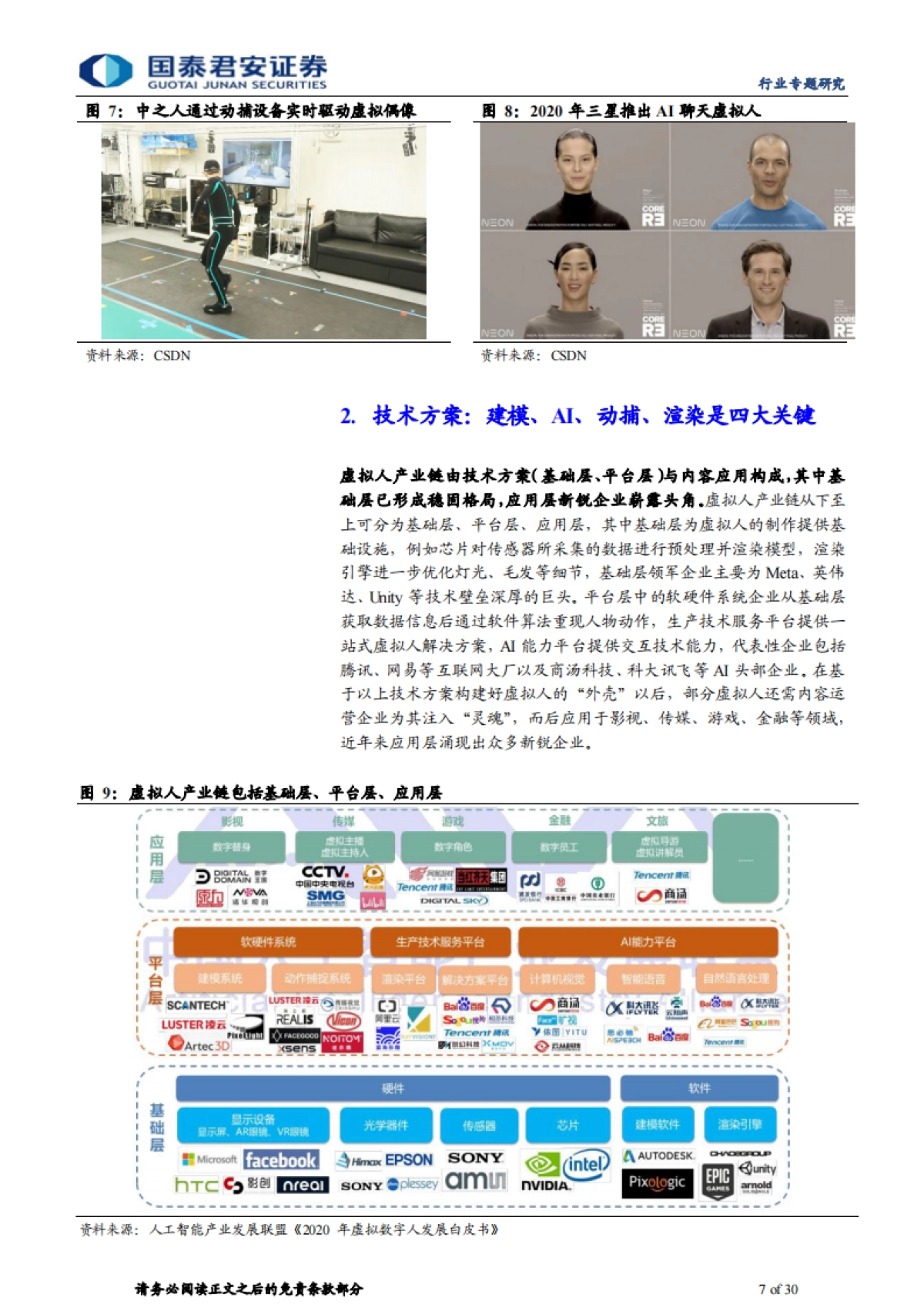 【国泰君安】传播文化行业元宇宙系列报告之二:元宇宙应用或加速,虚拟人需求望提升_第7页