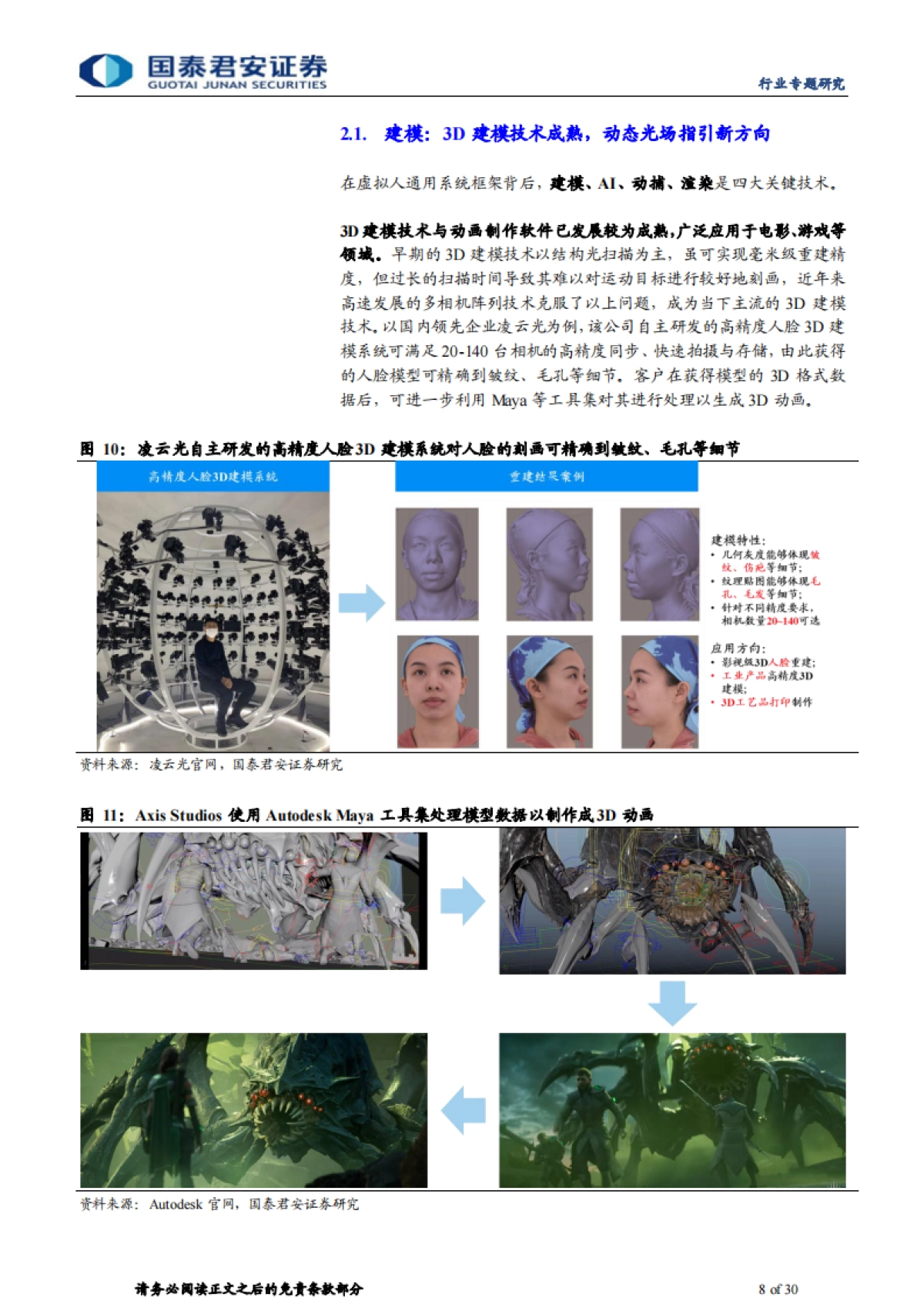 【国泰君安】传播文化行业元宇宙系列报告之二:元宇宙应用或加速,虚拟人需求望提升_第8页