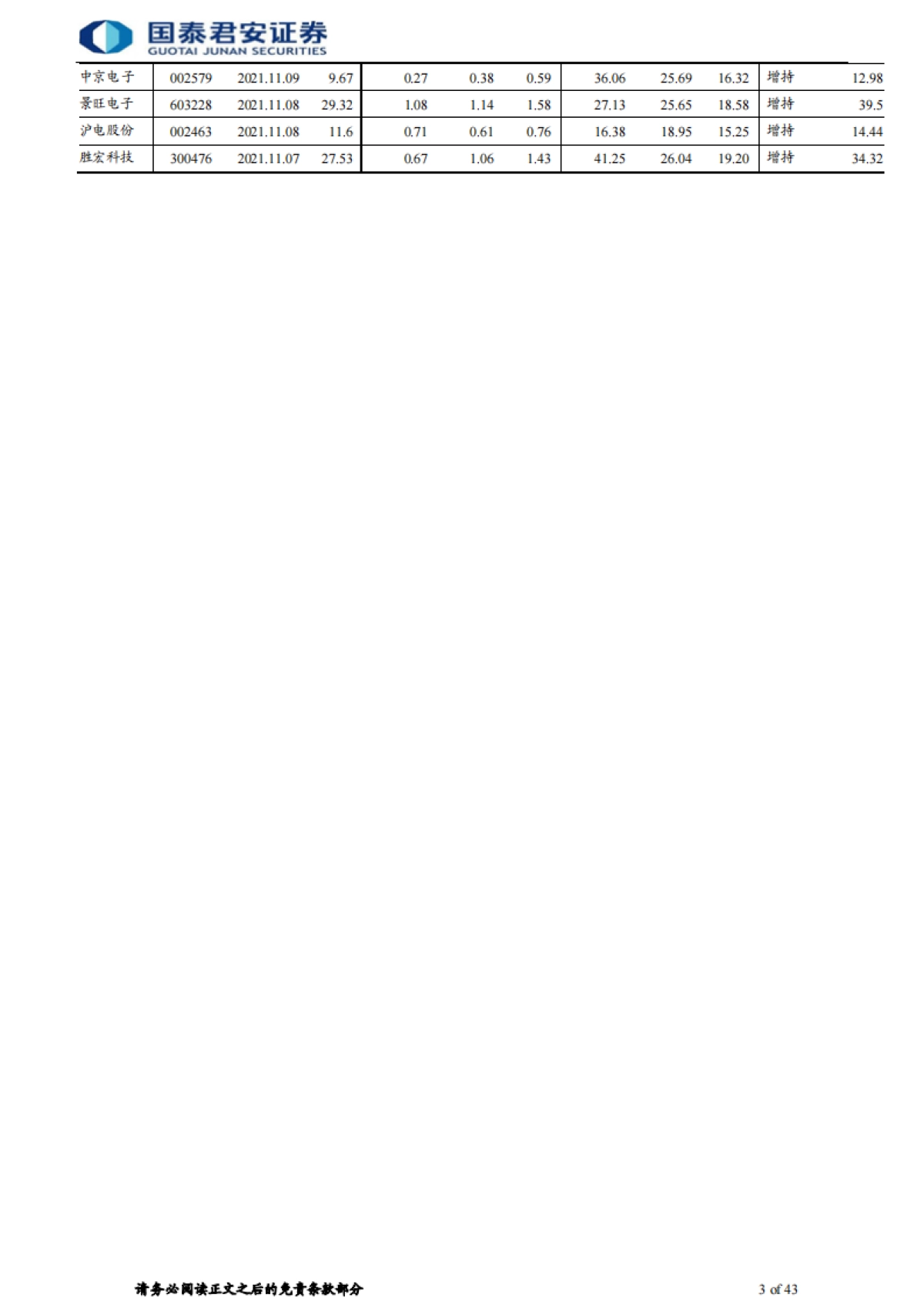 【国泰君安】电子元器件行业：PCB产业升级趋势明确，四大领域爆发打开需求空间_第3页